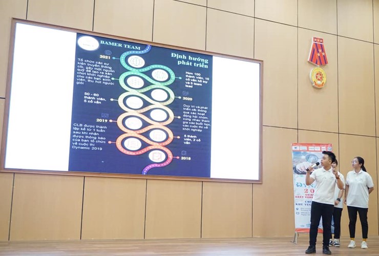 Dự án của sinh viên Đại học Đông Á vào Chung kết toàn quốc SV.STARTUP - 2019