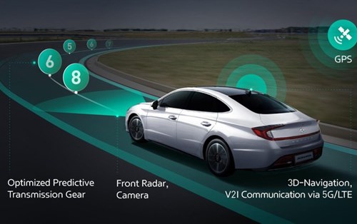 Kia và Hyundai phát triển thành công hộp số thông minh