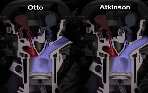 Chu trình Atkinson - Sự cải tiến của chu trình Otto