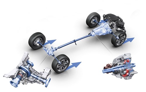 Hệ dẫn động Quattro Ultra của Audi