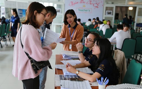 Ngày hội tuyển dụng Hoiana tại Đại học Đông Á: khi doanh nghiệp trực tiếp chọn ứng viên tại giảng đường