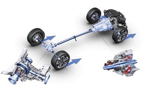 Hệ thống dẫn động AWD VÀ 4WD – Giống và khác nhau như thế nào?